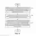 Fig. 12 - Entertainment companion content application for interacting with television content