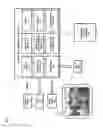 Fig. 09 - Method and apparatus for providing a personalized content channel