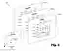 Fig. 09 - User-based program guide methods and systems