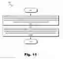 Fig. 12 - User-based program guide methods and systems