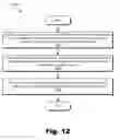 Fig. 13 - User-based program guide methods and systems