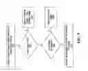 Fig. 09 - Method and system for trigger management in an interactive television environment
