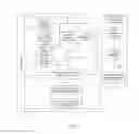 Fig. 02 - Method, System and Device for Real-Time Control of PPV (Pay Per View) Service