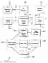 Fig. 01 - STATISTICS RETRIEVAL AND DISPLAY SYSTEM