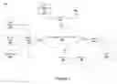 Fig. 02 - Devices, systems, and methods for managing multimedia traffic across a common wireless communication network