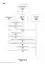 Fig. 09 - Devices, systems, and methods for managing multimedia traffic across a common wireless communication network