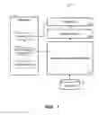 Fig. 02 - Authorizations for analytical reports
