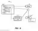 Fig. 07 - Authorizations for analytical reports
