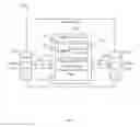Fig. 09 - Method and apparatus to create and manage a differentiated security framework for content oriented networks