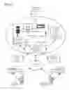 Fig. 02 - Generalized identity mediation and propagation