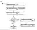 Fig. 01 - Removable devices