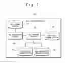 Fig. 02 - ROLE SETTING APPARATUS, AND ROLE SETTING METHOD