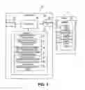 Fig. 04 - Methods and systems for providing data objects on a token