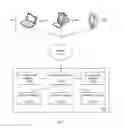 Fig. 02 - Monetized online content systems and methods and computer-readable media for processing requests for the same