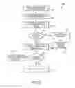 Fig. 07 - SECURE COMPUTING ENVIRONMENT