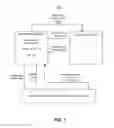 Fig. 02 - Trusted communications with child processes