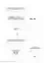Fig. 04 - Trusted communications with child processes