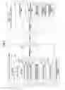 Fig. 06 - Information processing device