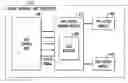 Fig. 01 - Security protocol processing for anti-replay protection