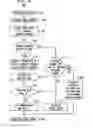 Fig. 06 - Security protocol processing for anti-replay protection