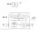 Fig. 06 - Network security management
