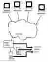 Fig. 01 - DETECTING AND MITIGATING DENIAL OF SERVICE ATTACKS