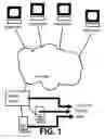 Fig. 02 - DETECTING AND MITIGATING DENIAL OF SERVICE ATTACKS