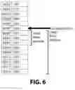 Fig. 07 - DETECTING AND MITIGATING DENIAL OF SERVICE ATTACKS