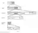 Fig. 02 - METHOD FOR THE SAFETY OF NETWORK TERMINAL DEVICES