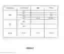 Fig. 04 - Systems and methods for detection of session tampering and fraud prevention