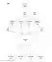 Fig. 01 - Systems and methods for malware detection and scanning