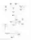 Fig. 04 - Systems and methods for malware detection and scanning