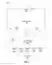 Fig. 06 - Systems and methods for malware detection and scanning