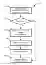 Fig. 01 - System and method for detecting unknown malware