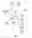 Fig. 02 - Methods and systems for integrating reconnaissance with security assessments for computing networks