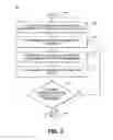 Fig. 04 - Methods and systems for integrating reconnaissance with security assessments for computing networks