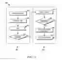 Fig. 04 - Mechanism for embedding device identification information into graphical user interface objects