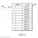 Fig. 05 - Mechanism for embedding device identification information into graphical user interface objects