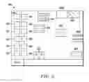 Fig. 08 - Mechanism for embedding device identification information into graphical user interface objects