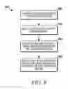 Fig. 09 - Mechanism for embedding device identification information into graphical user interface objects