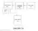 Fig. 03 - SECURITY METHODS AND SYSTEMS