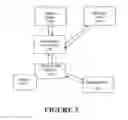 Fig. 05 - SECURITY METHODS AND SYSTEMS