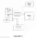 Fig. 07 - SECURITY METHODS AND SYSTEMS