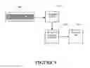 Fig. 11 - SECURITY METHODS AND SYSTEMS
