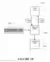 Fig. 12 - SECURITY METHODS AND SYSTEMS