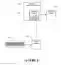 Fig. 13 - SECURITY METHODS AND SYSTEMS