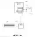 Fig. 14 - SECURITY METHODS AND SYSTEMS