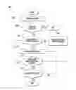 Fig. 01 - LOCATION AWARE SELF-LOCKING SYSTEM AND METHOD FOR A MOBILE DEVICE