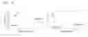Fig. 32 - Gene and variations associate with BM1 phenotype, molecular markers, and their use