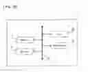 Fig. 32 - Recombinant DNA molecule encoding 5′ UTR capable of preventing inhibition of translation under environmental stresses